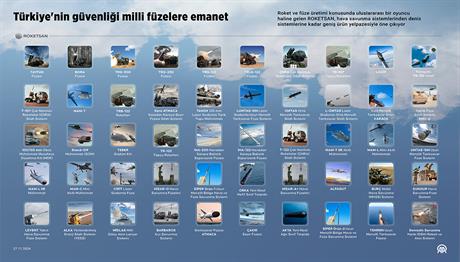 Örnek haber adı gelecek.