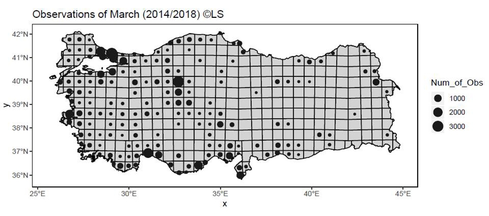 turkiye-kus-atlasi-mart-ayi-gozlem-istatistikleri