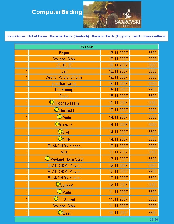 www-computerbirding-com-zirvesinde-bir-trakuslu